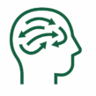 TDAH e TOC e os benefícios da Cannabis Medicinal